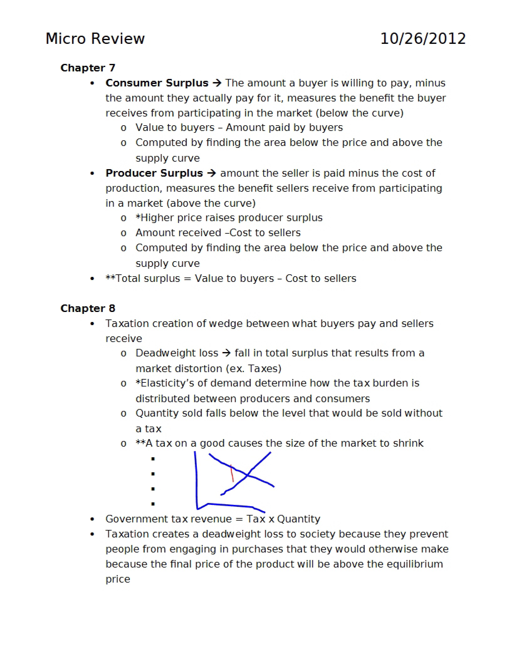Review of Micro
