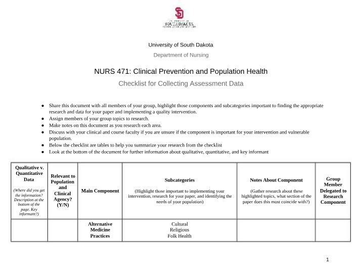 Assessment Data Collection Checklist