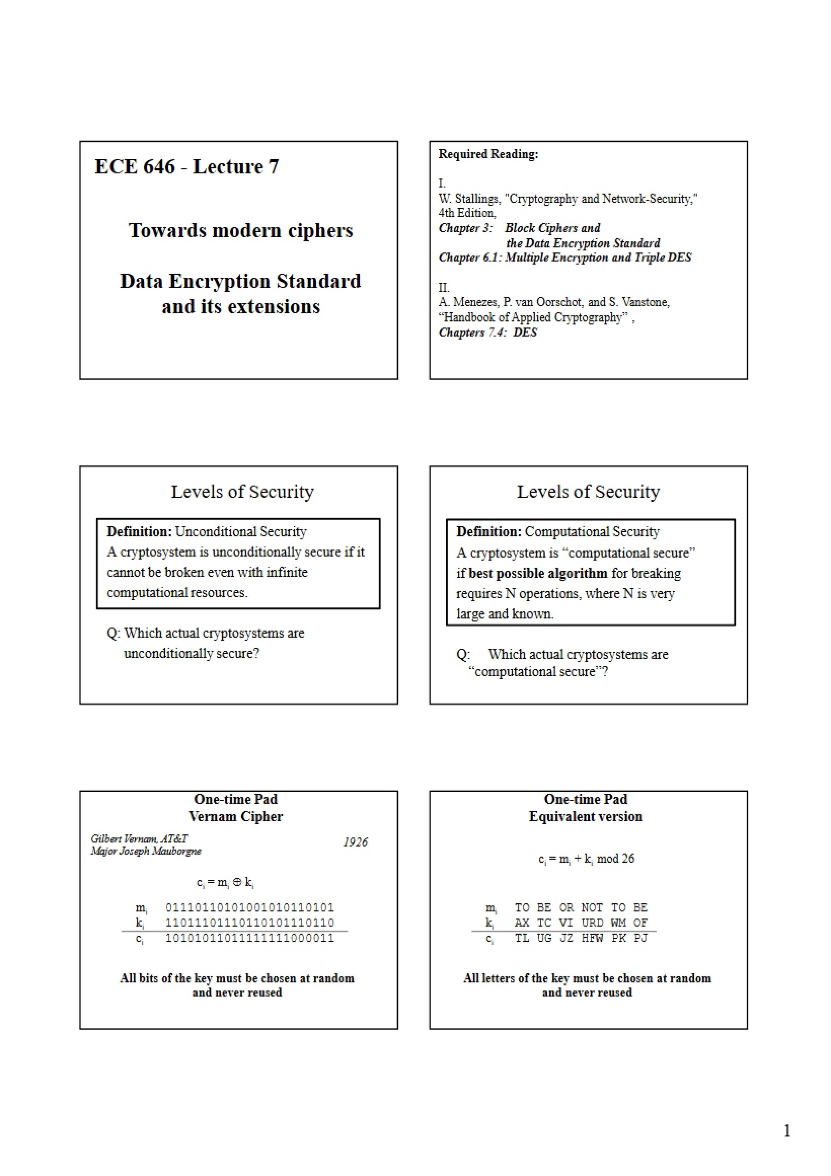 Modern Ciphers Lecture 7