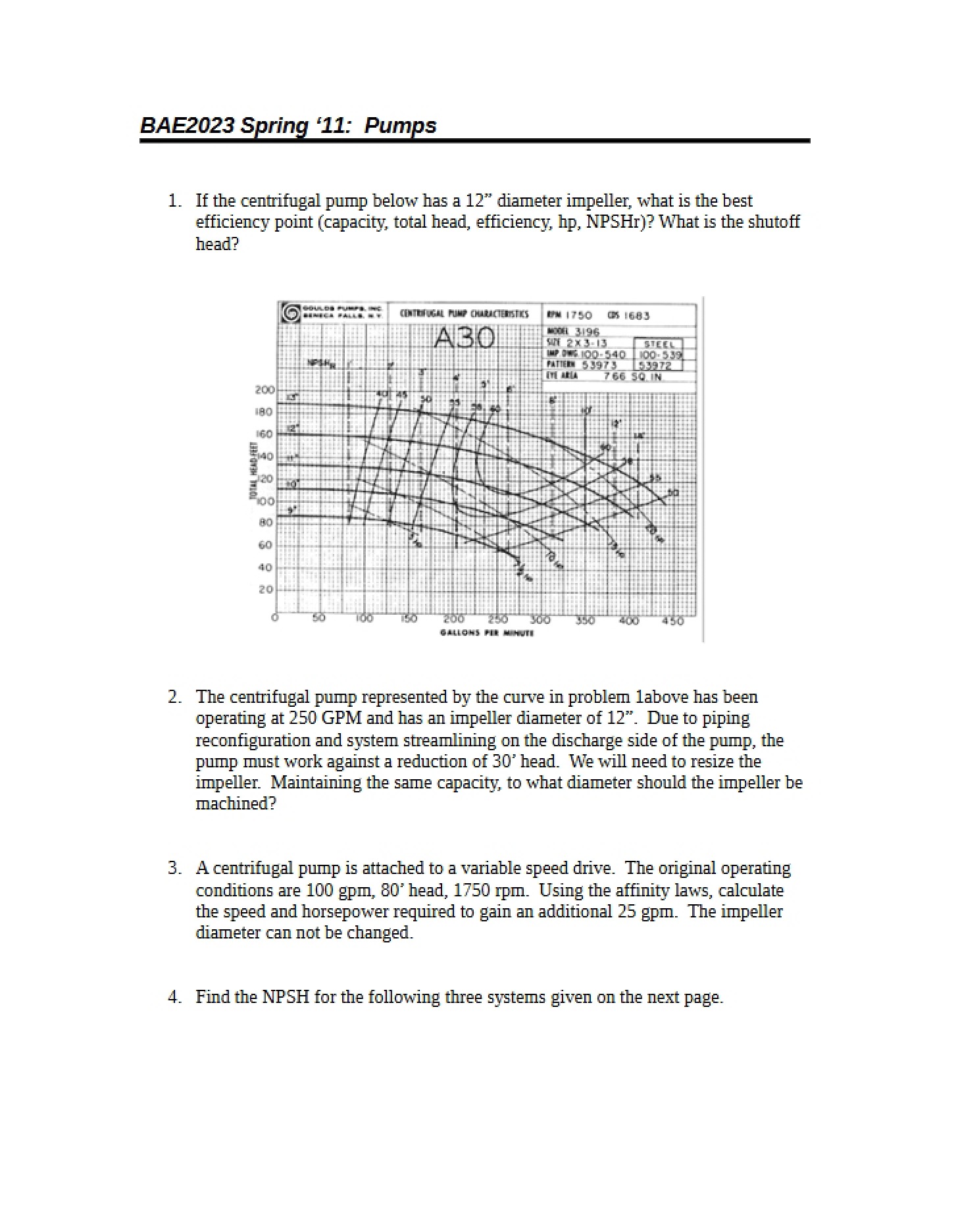 Pumps Introduction