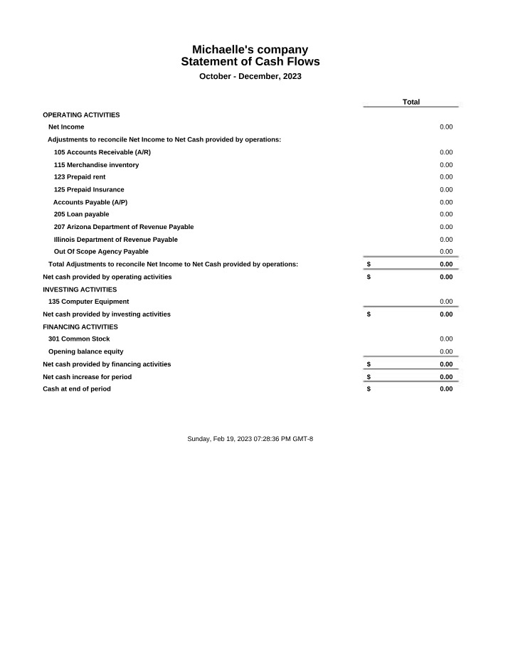 Statement of Cash Flows - Exercise 6-2
