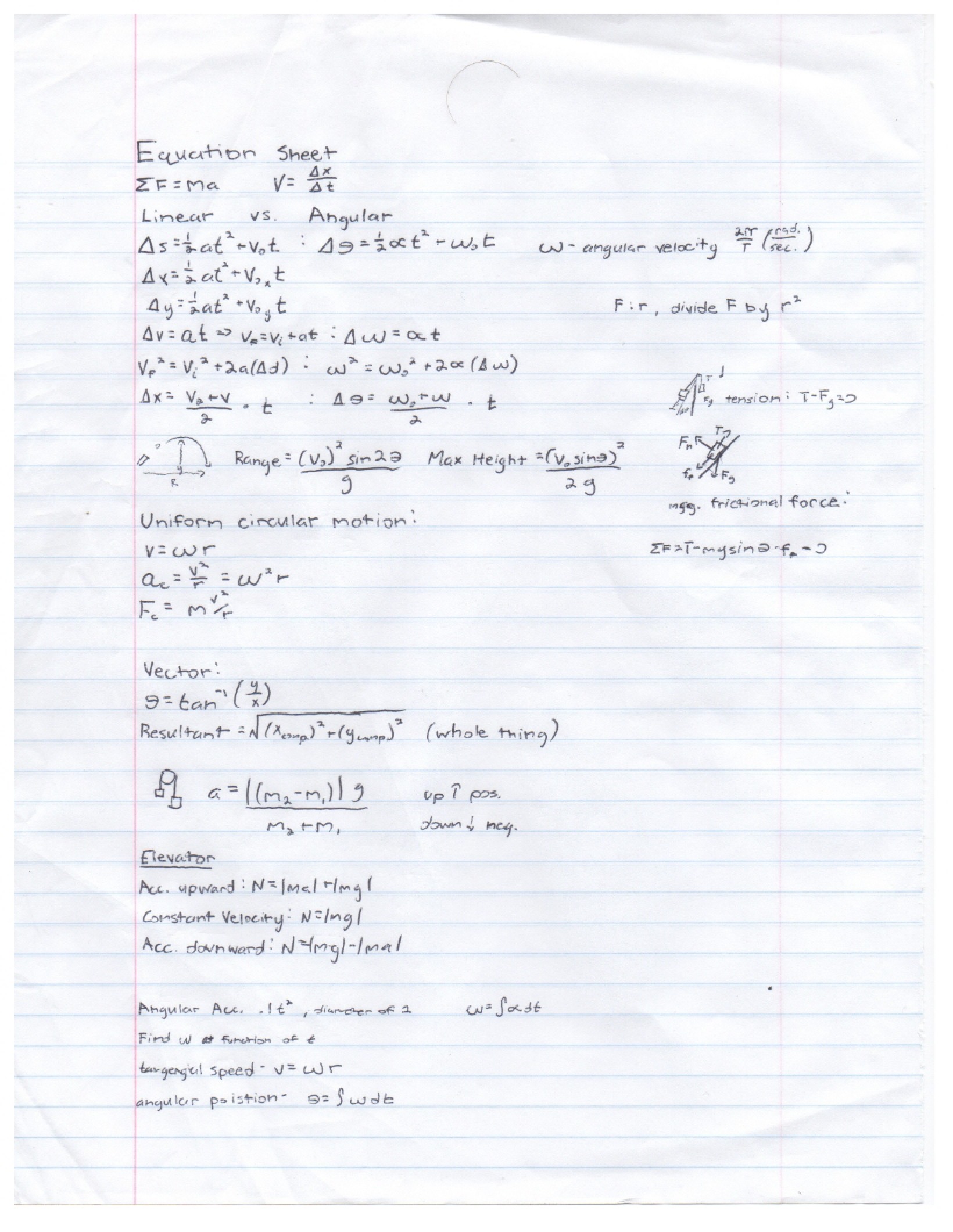 Physics Notes