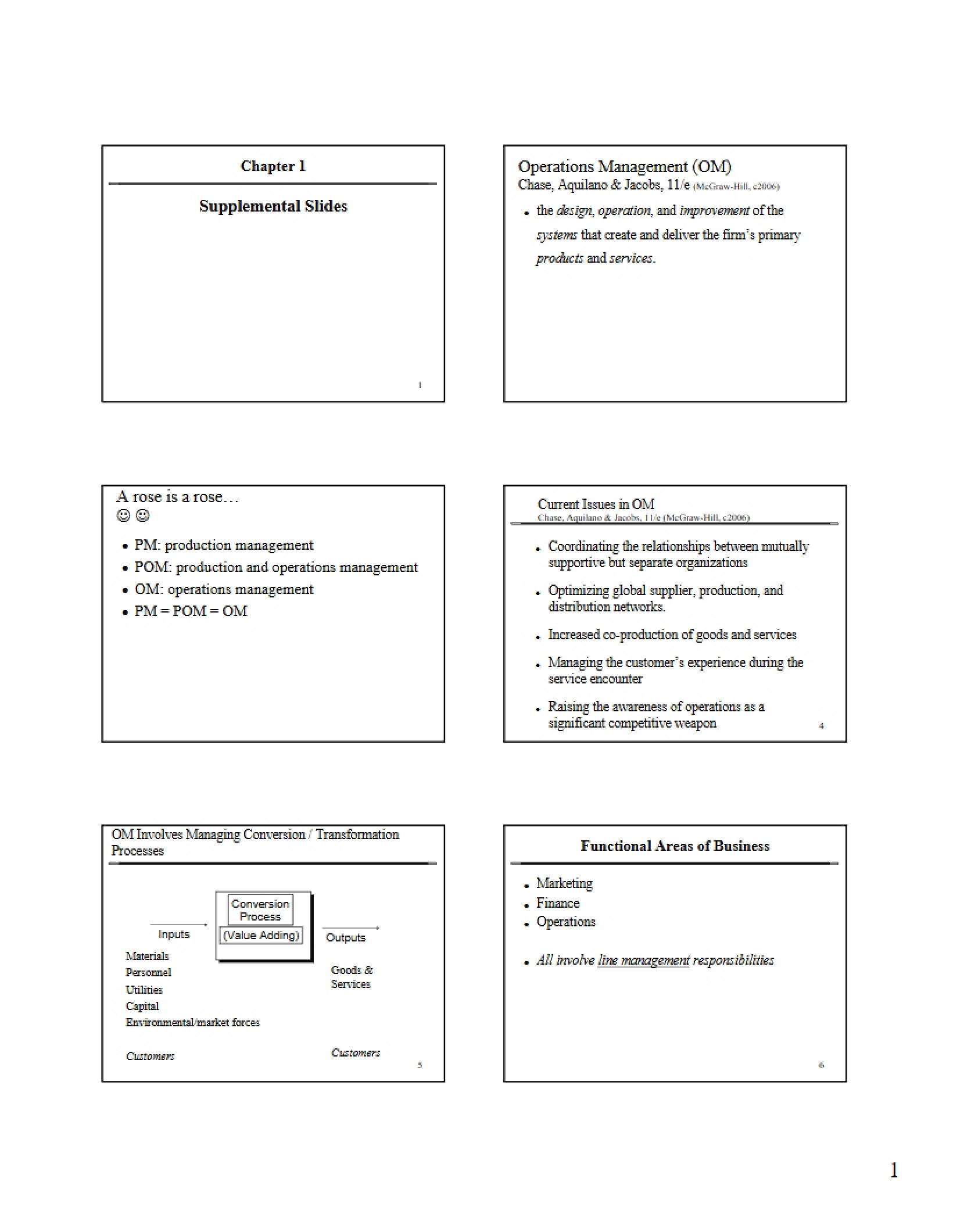 Notes for Chapter 1