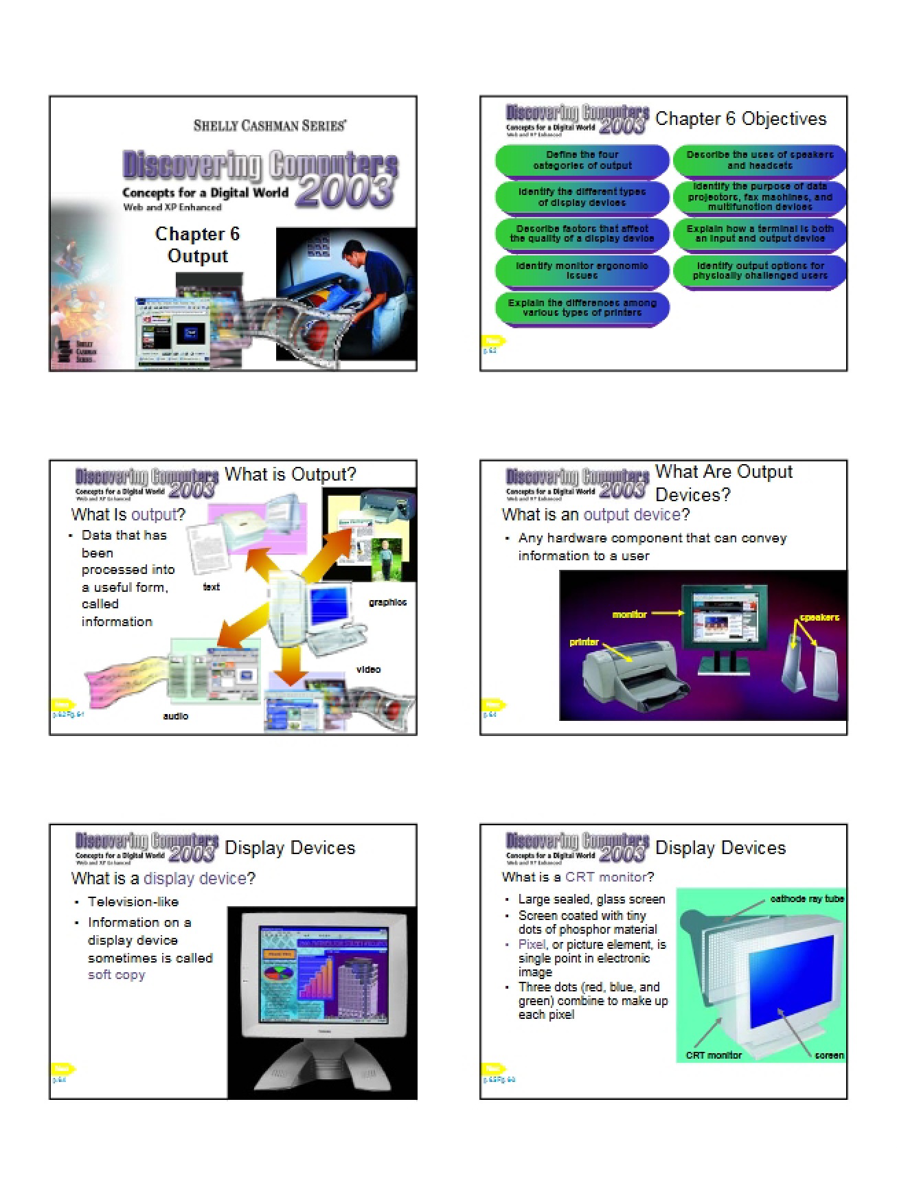 Output Systems