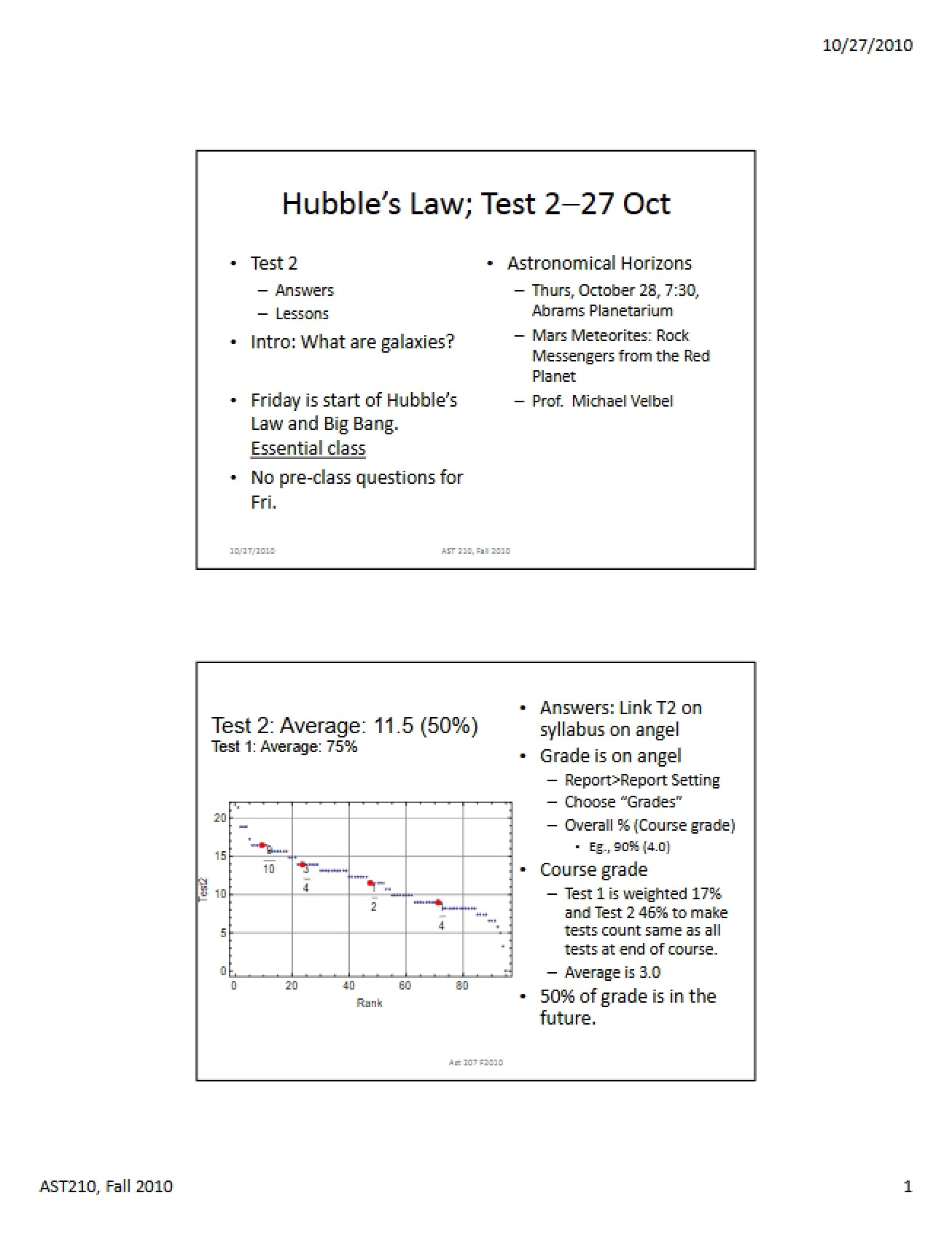 Principles of Hubble's Law