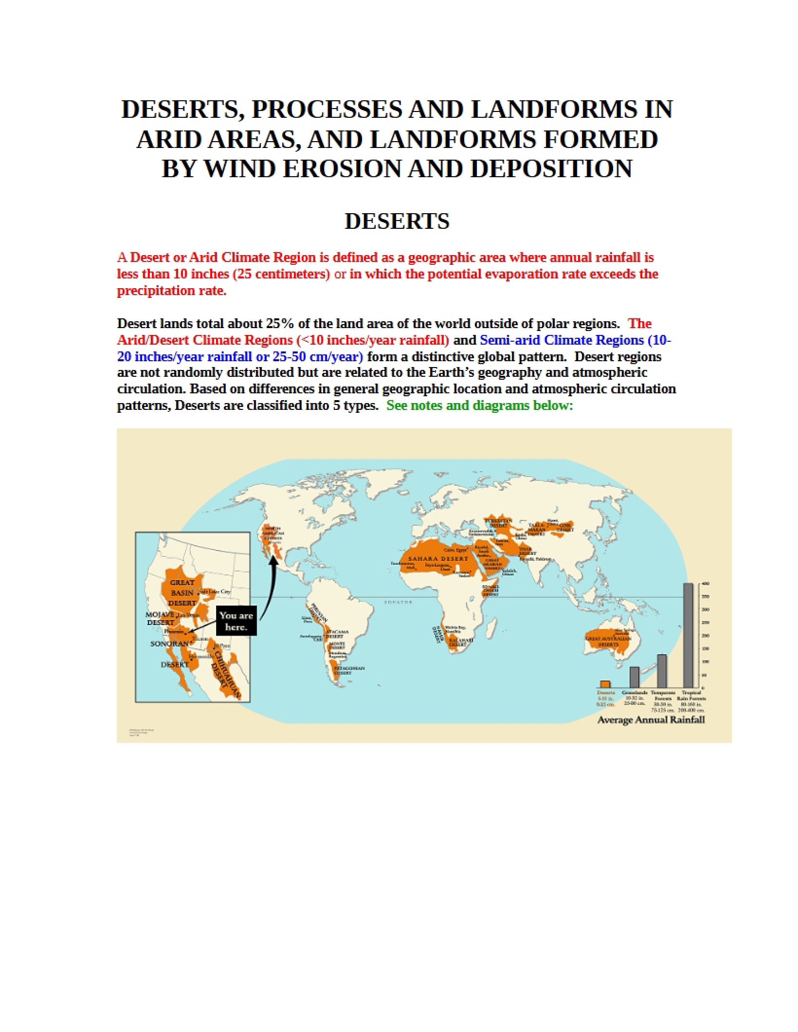 Wind-Generated Landforms and Desert Processes (Fall 2014)