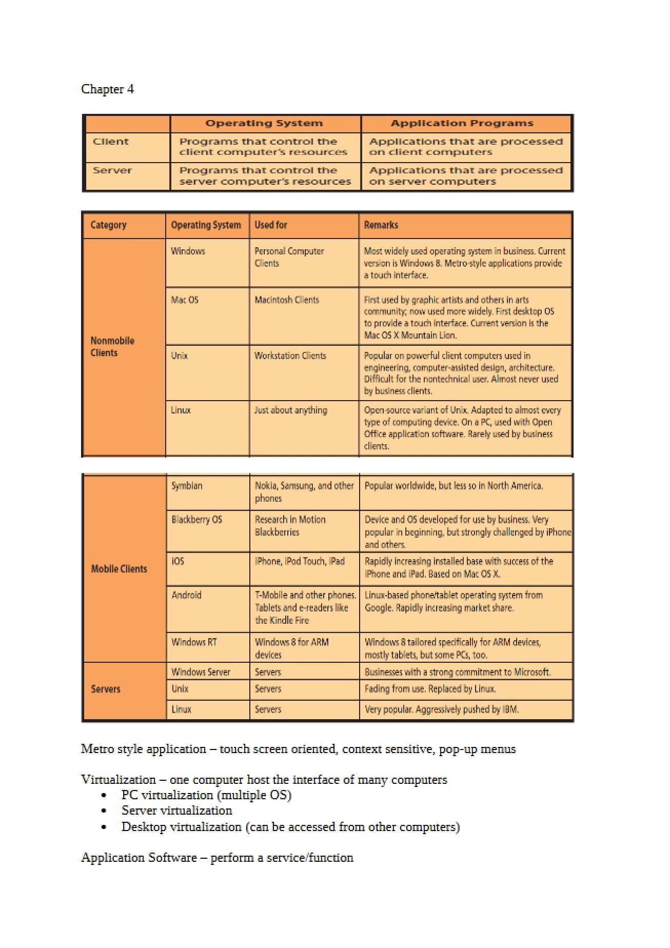 Managing Behavior Chapter 4