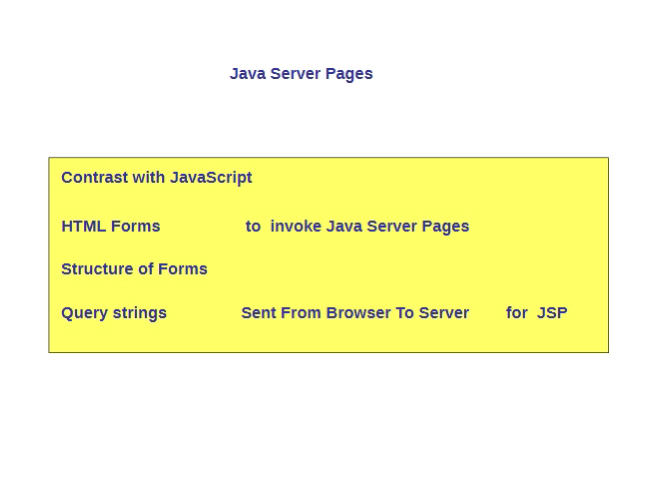 JSP (Java Server Pages)