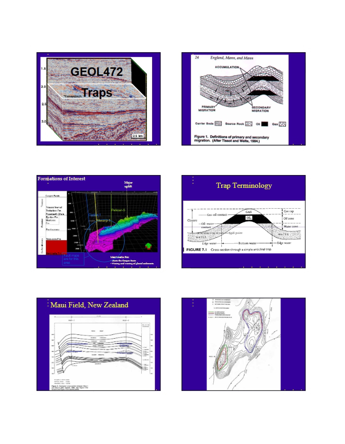 Geological Traps