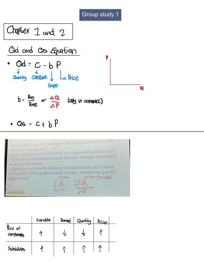 Elasticity of Supply and Demand Equations