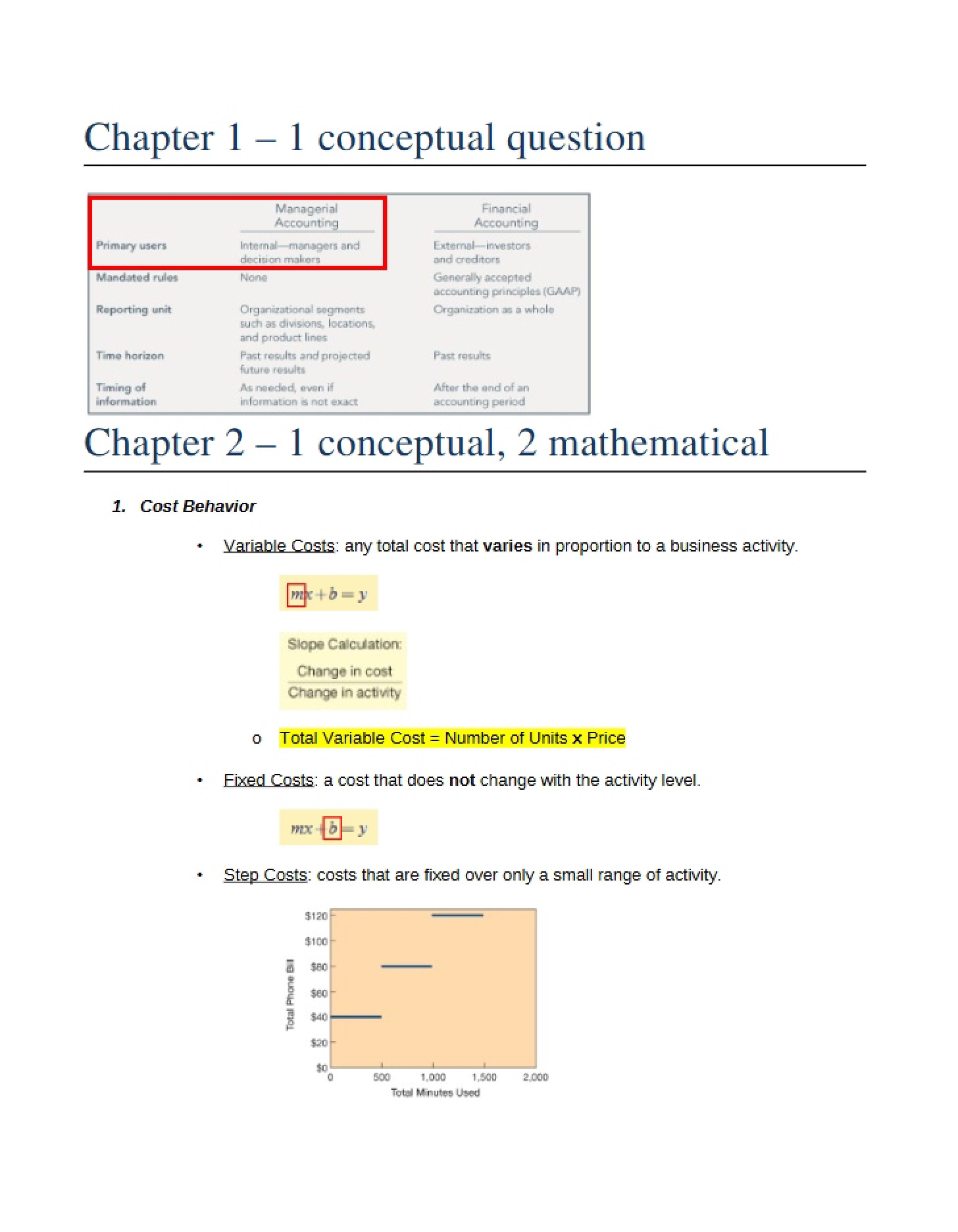 Behavior of Costs