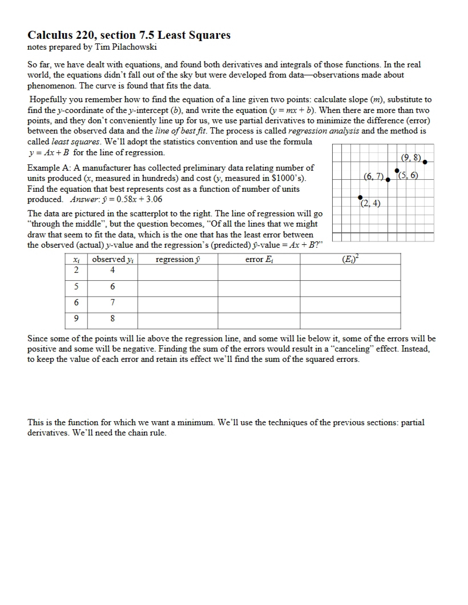 Squares Least Method