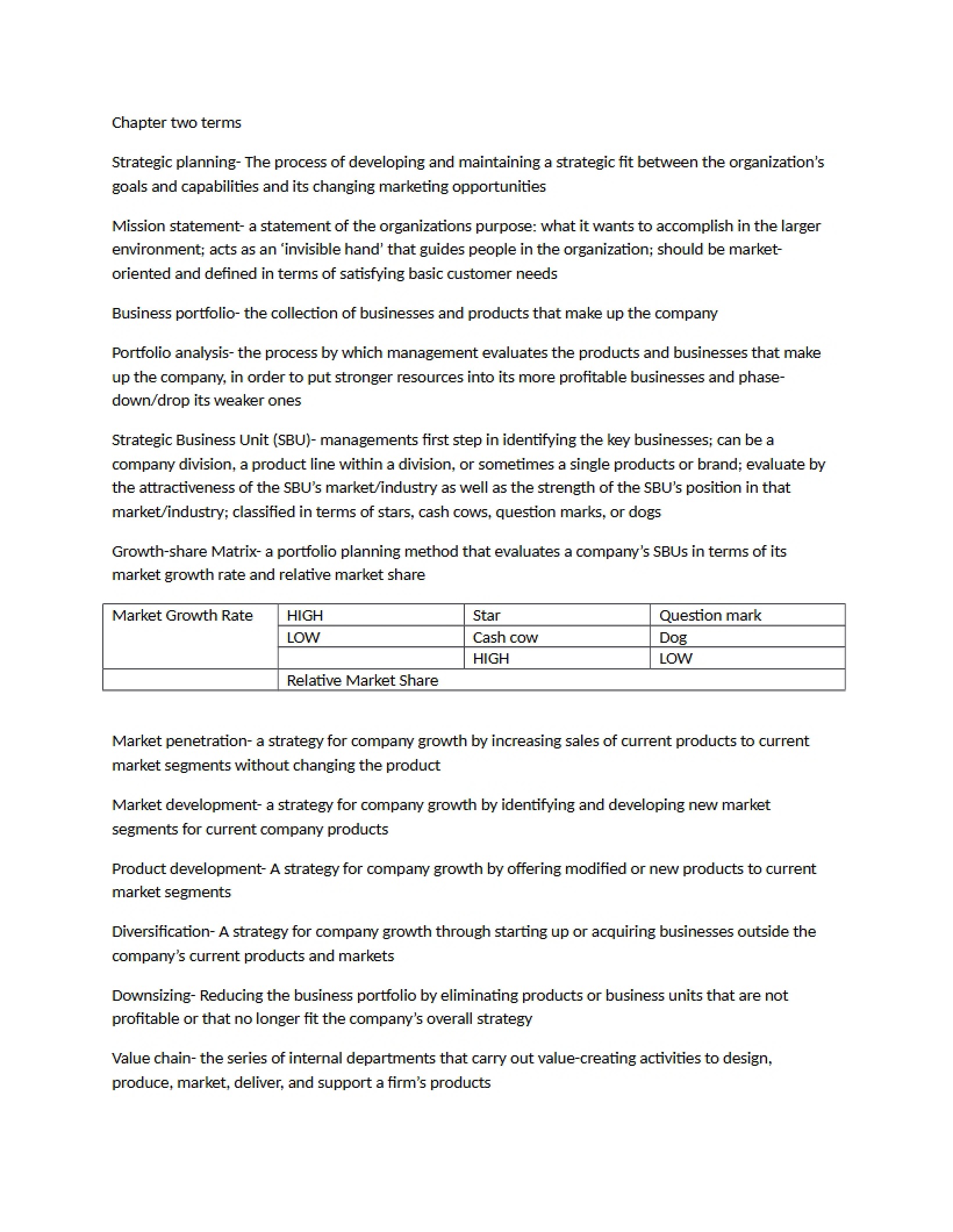 Marketing Definitions Chapter Two