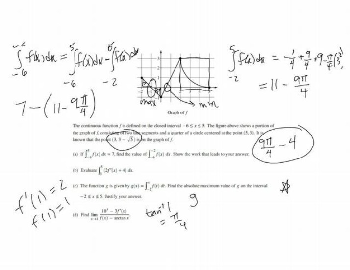 Calculus Exam - Functions, Derivatives, and Integrals