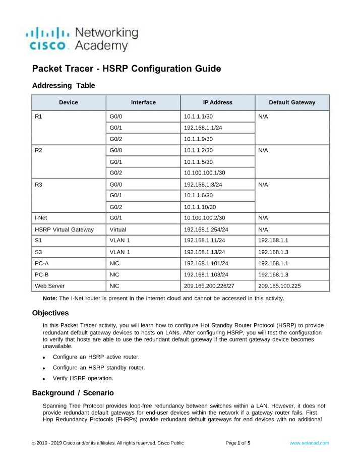HSRP Configuration Guide - Packet Tracer