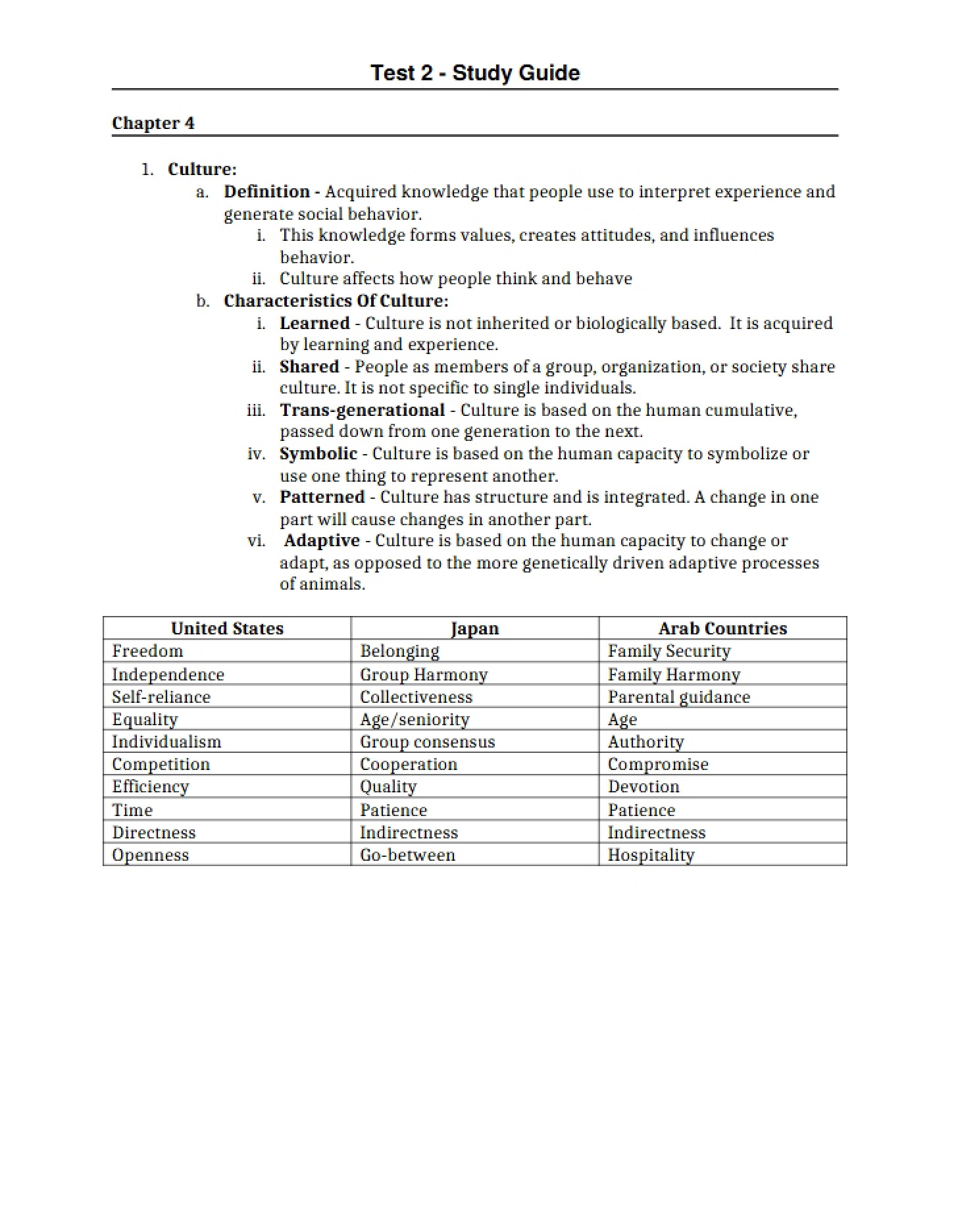 Second Test
