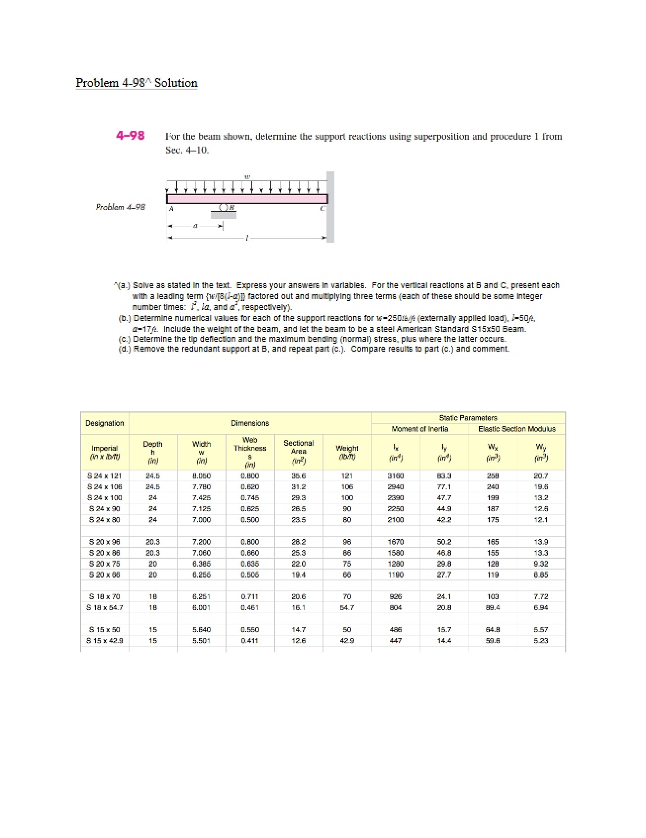 Problem 4-98 Solution