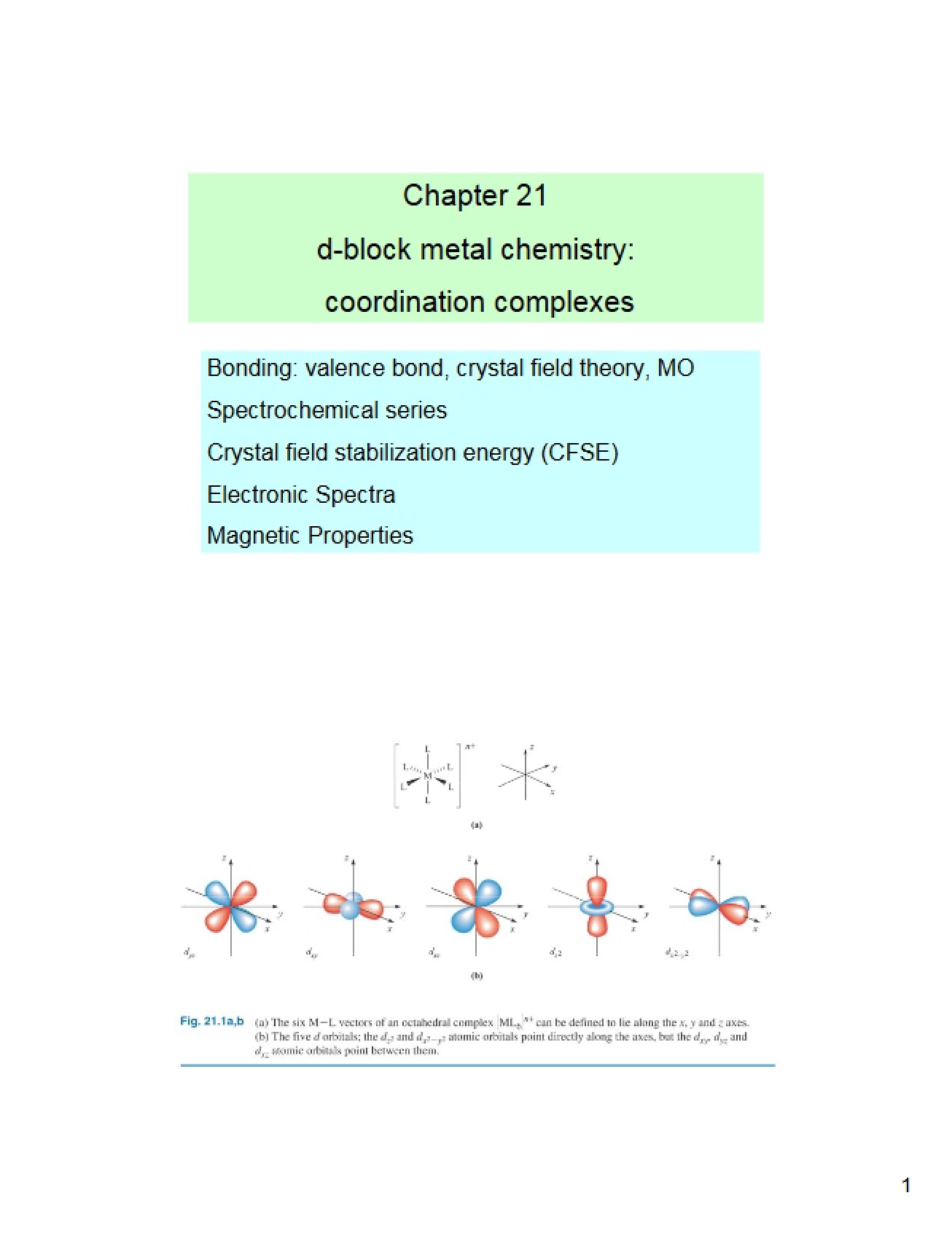 Coordination Complexes in D Block Metal Chemistry