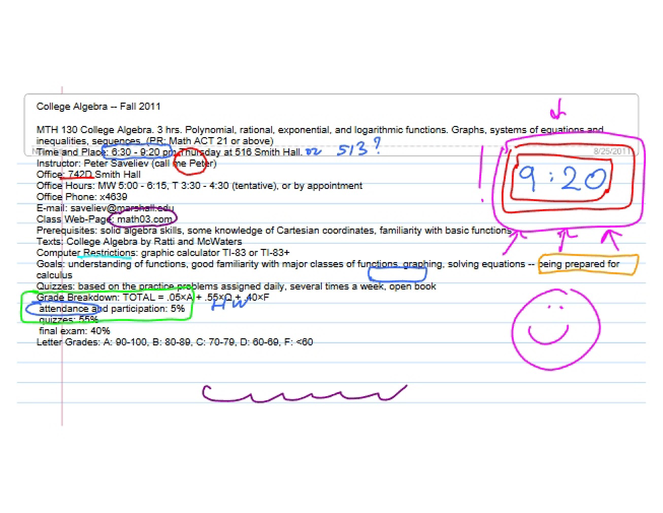College Algebra Study Notes