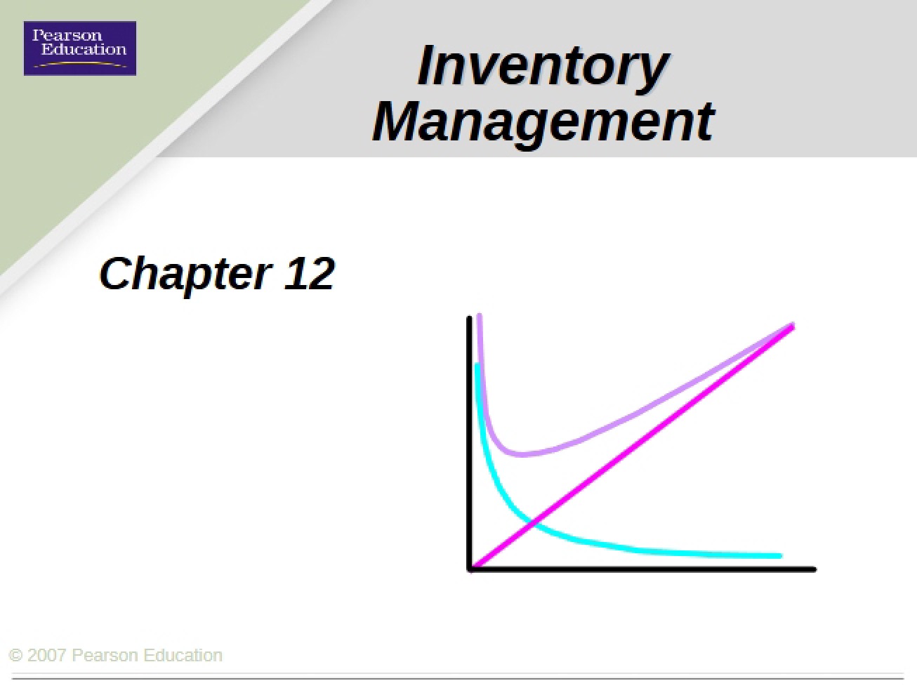 Managing Inventory