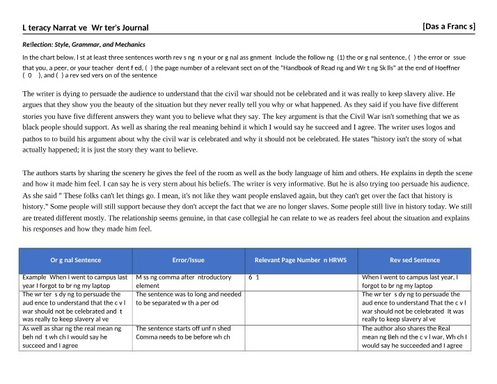 Writer's Journal - Literacy Narrative