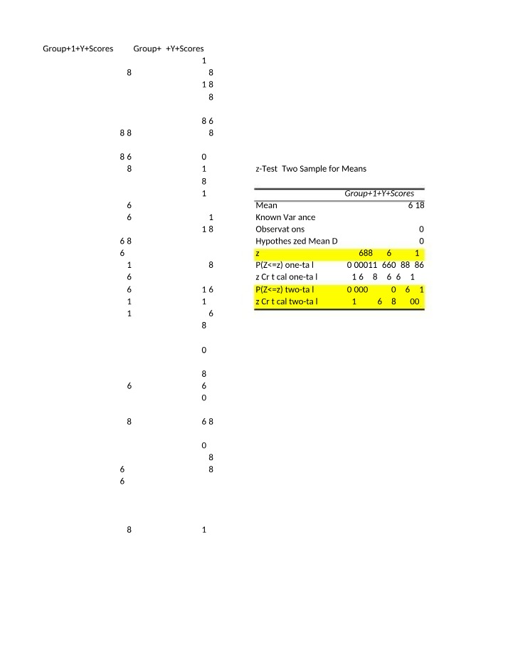 z-Test Statistics Calculation - Two Sample Means