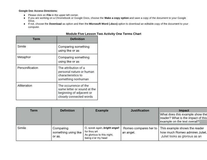 Figurative Language - Simile and Metaphor