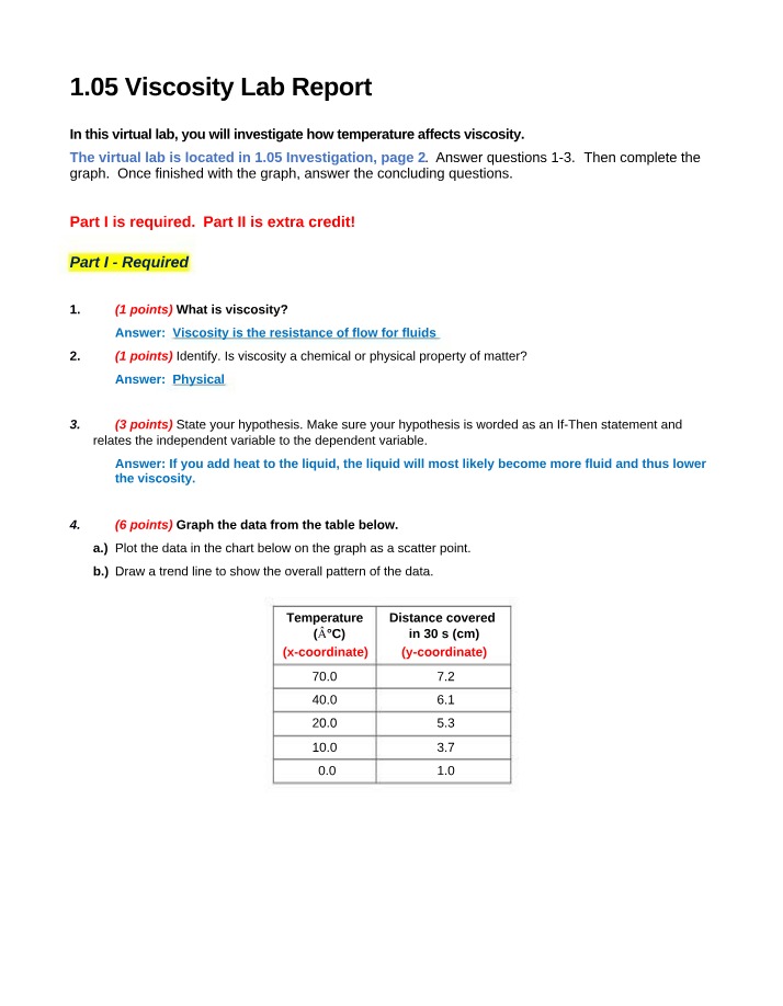 Virtual Lab - Impact of Temperature on Viscosity