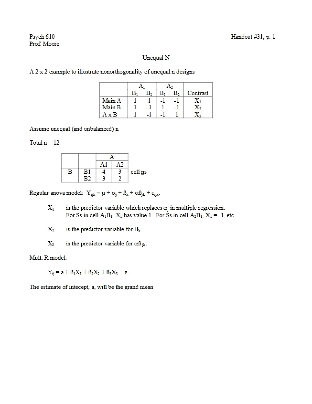 Unequal Sample Sizes (N)