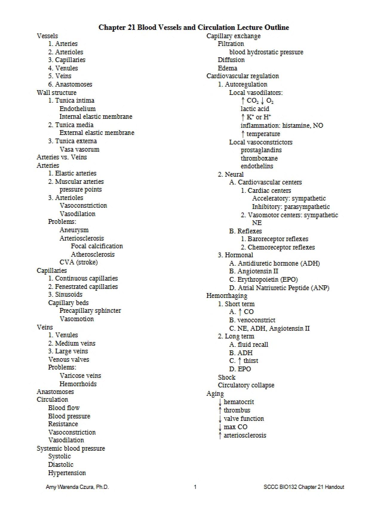 Study Notes for Anatomy and Physiology II