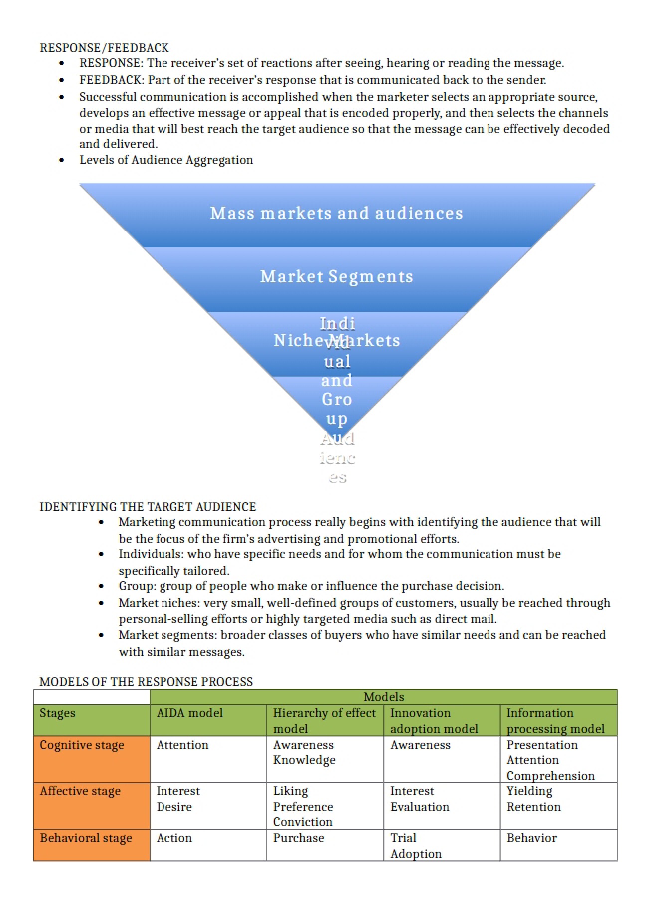 Advertising Management Chapter 5
