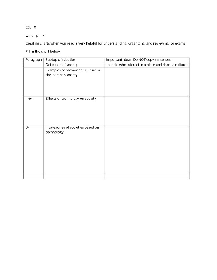 Organizing Information with Charts
