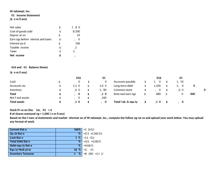 Windswept Inc. Financial Statements and Ratio Analysis (2016-2017)