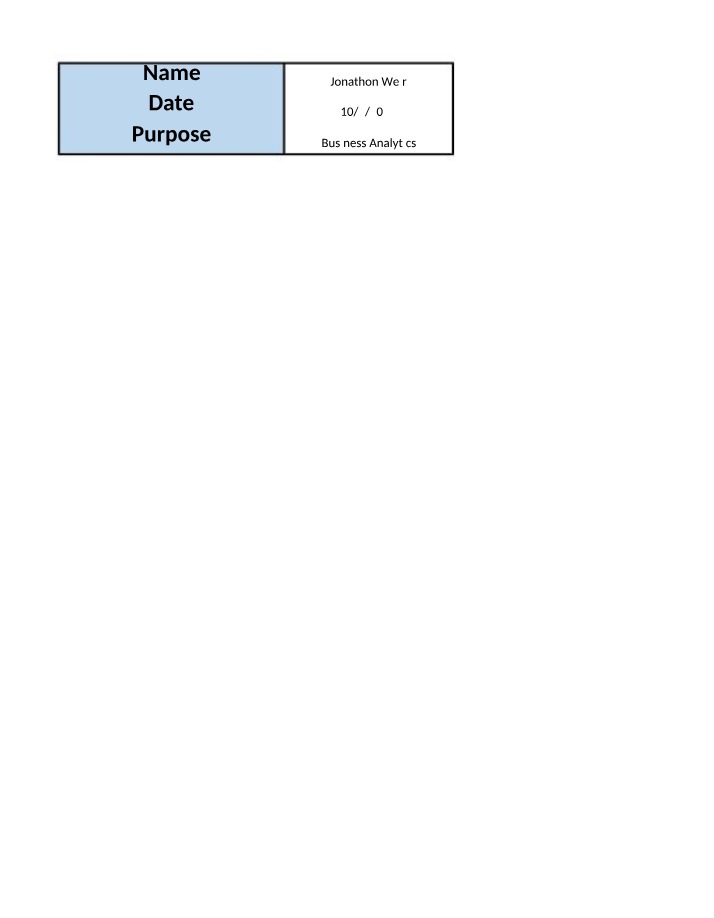 Sales Data Analysis for Business Students