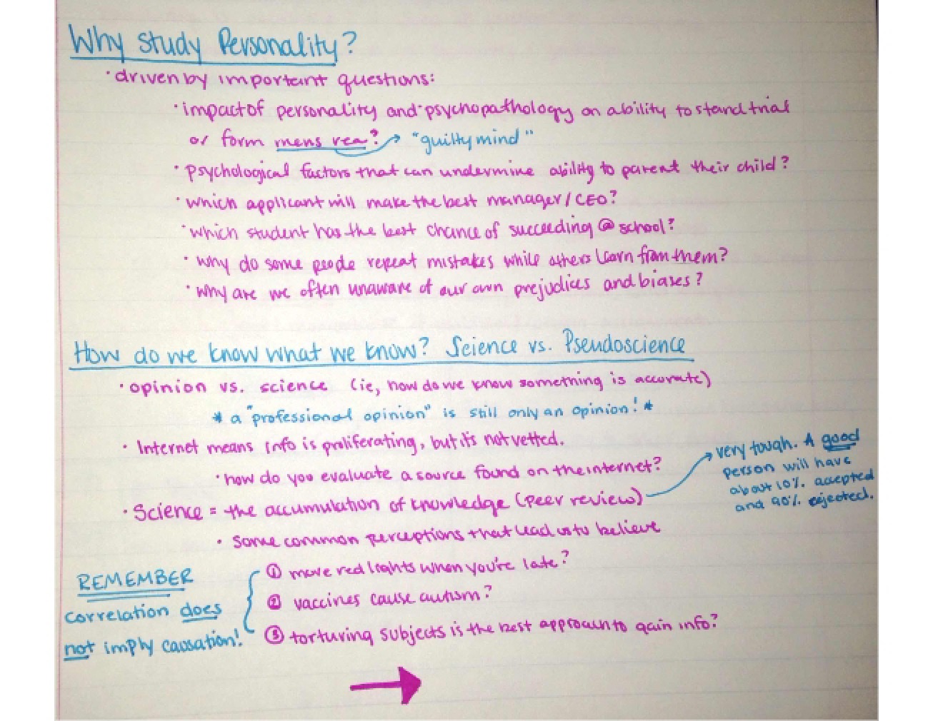 Personality Psychology Notes