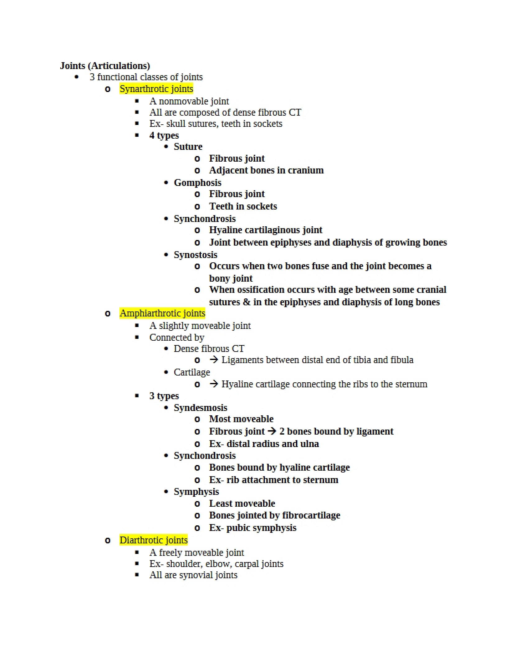 Joints Synarthrotic