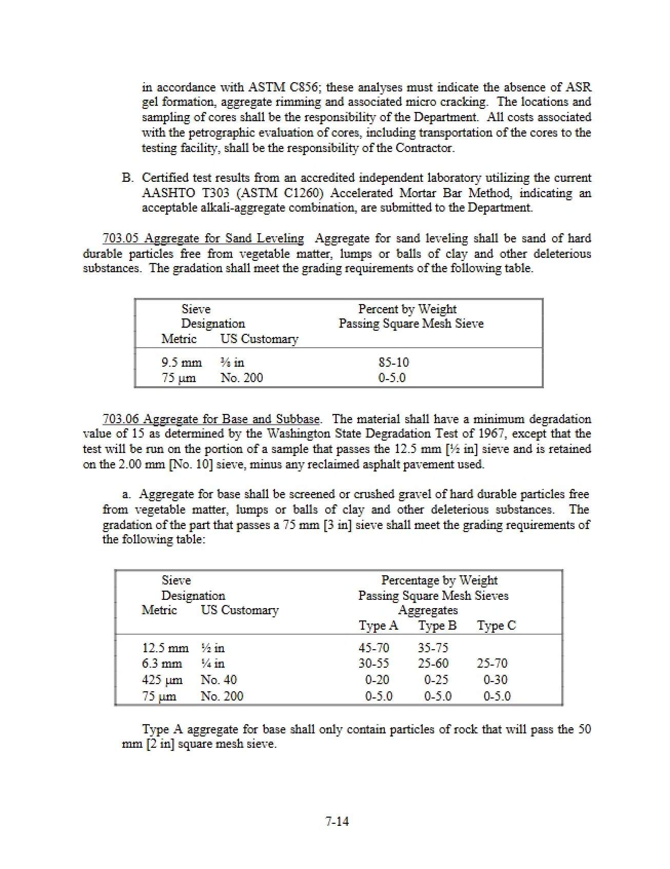 Aggregate Materials for Base and Subbase