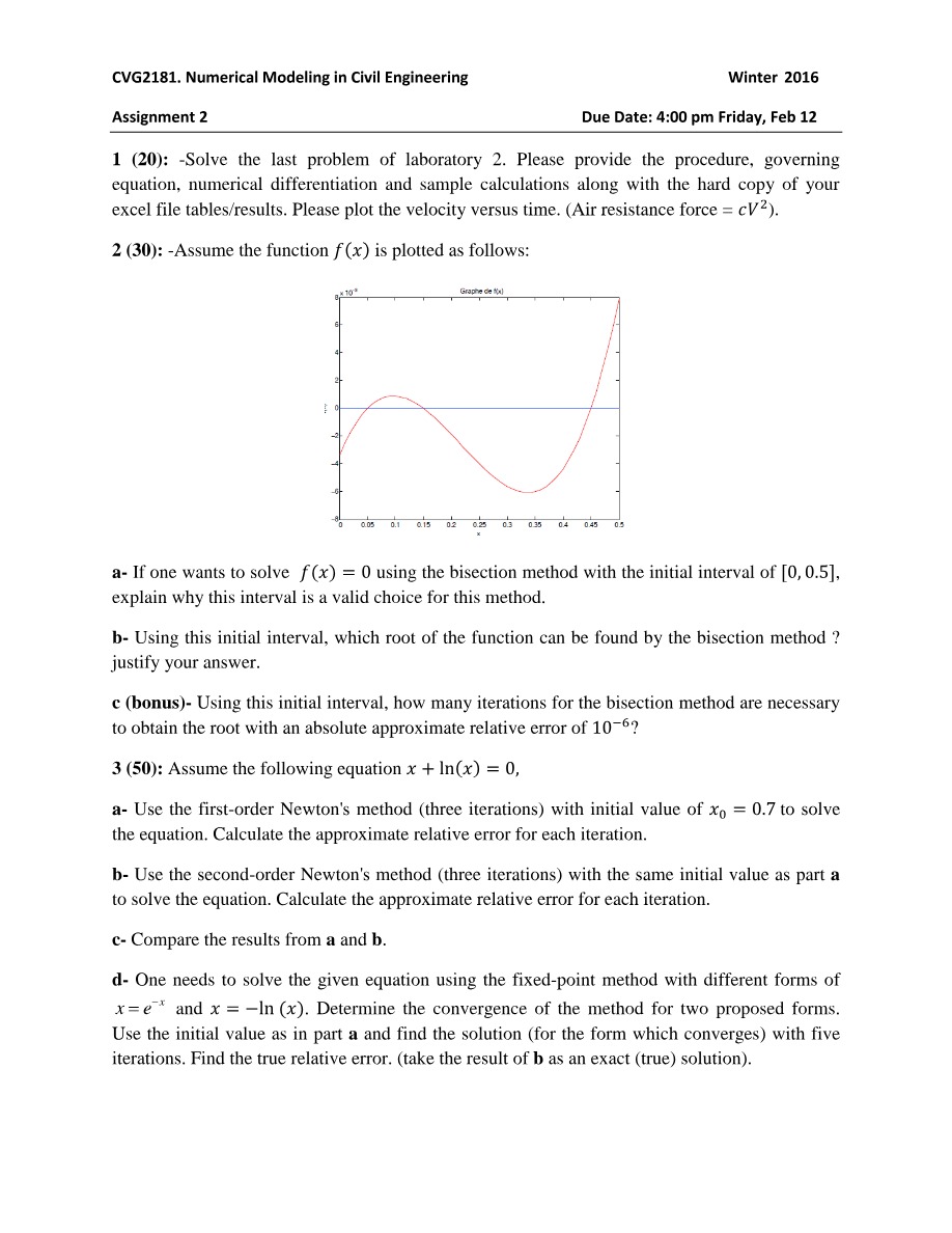 Numerical Modeling in Civil Engineering - Assignment 2 (Winter 2016)