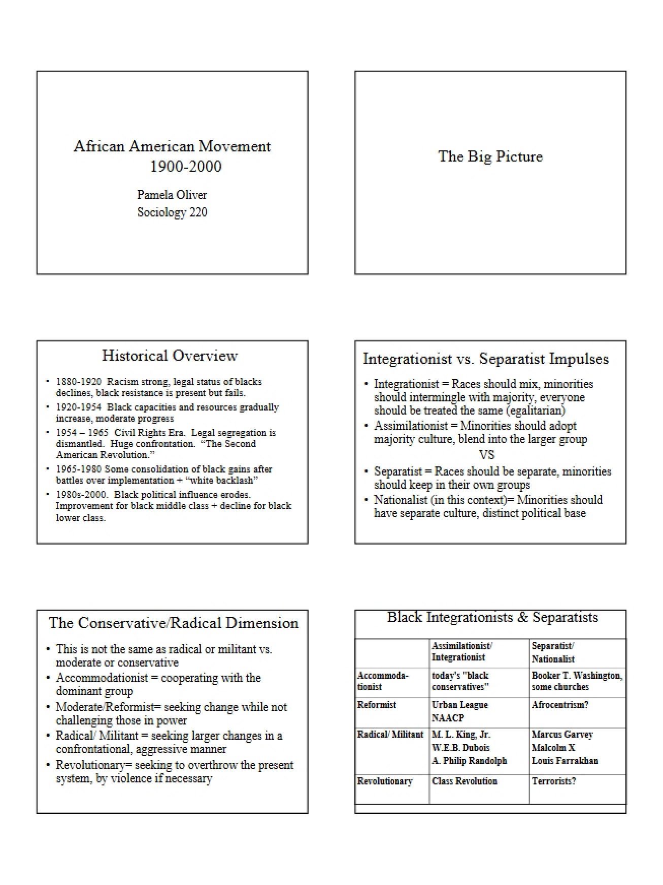 Movement of African Americans
