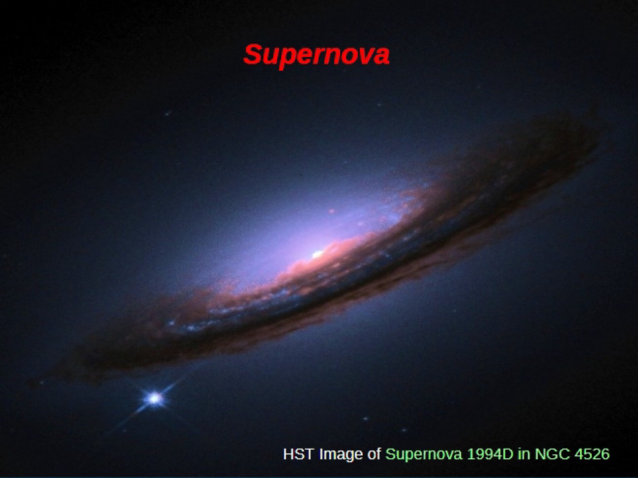Supernova Events Study