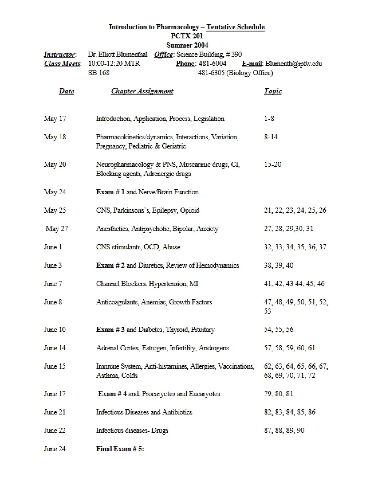 Provisional Course Schedule for Pharmacology