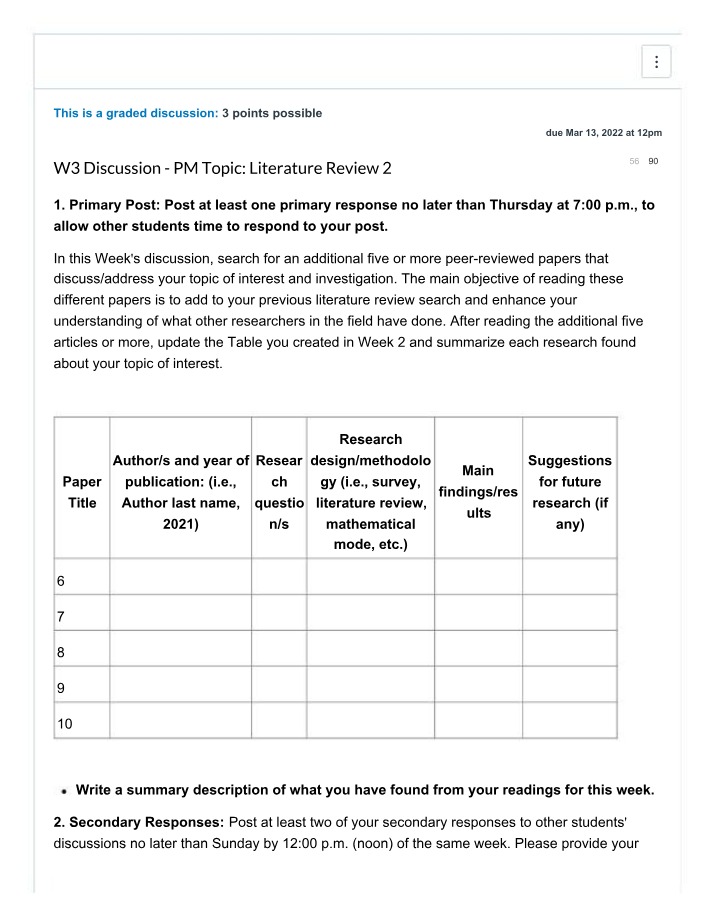 Literature Review 2 - Week 3 Discussion on PM Topics