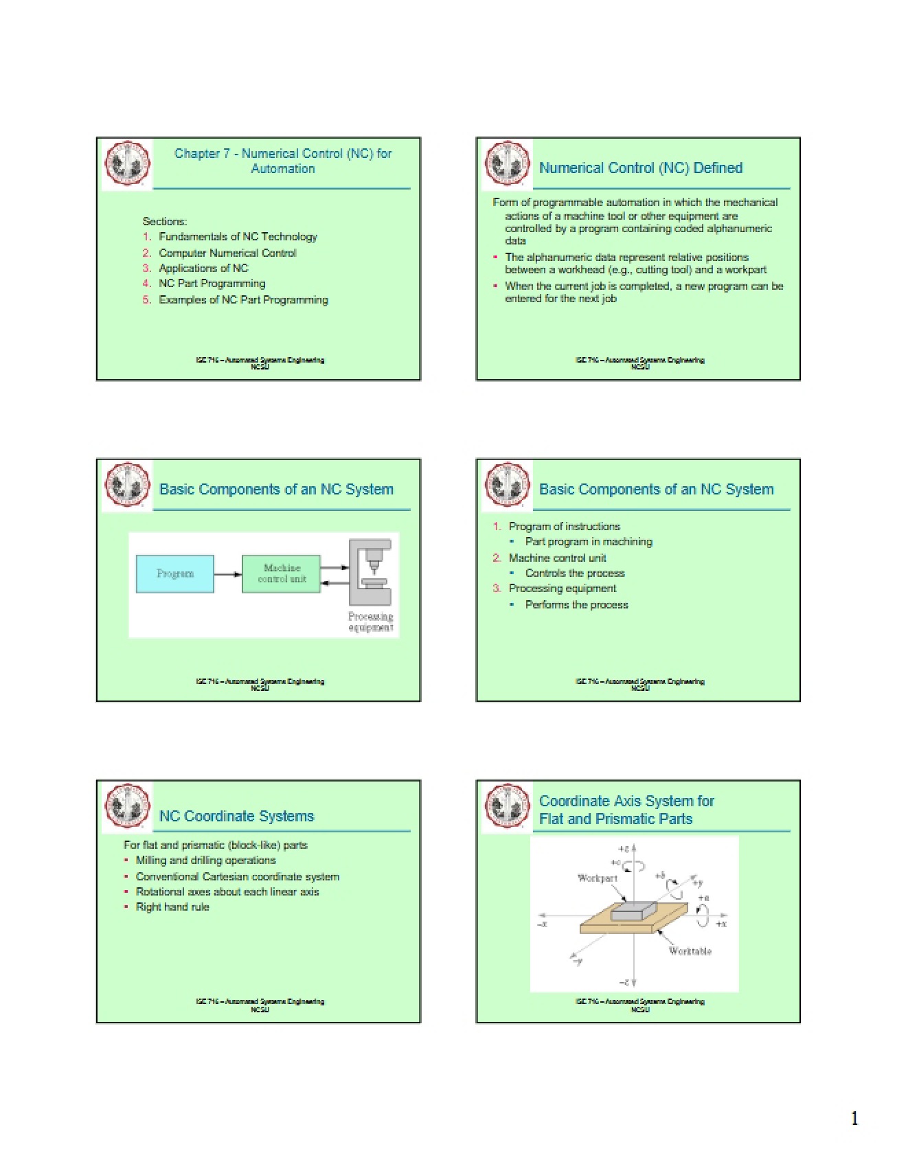 Automation and Numerical Control (Chapter 7)