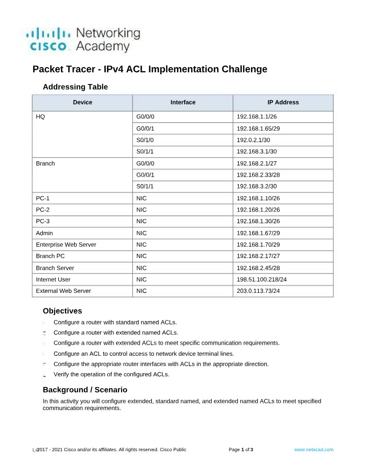 Packet Tracer - IPv4 ACL Implementation Challenge