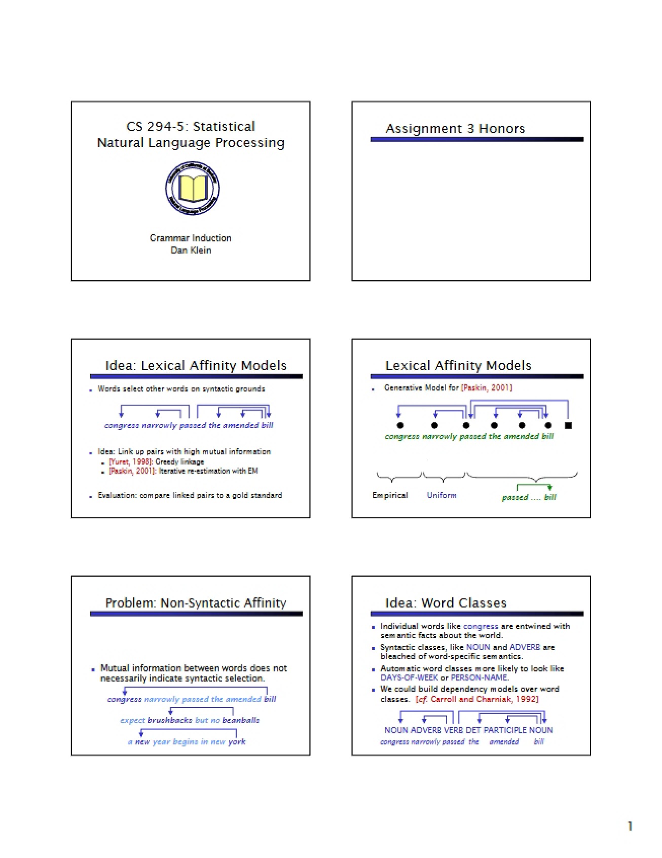 Introduction to Grammar Induction