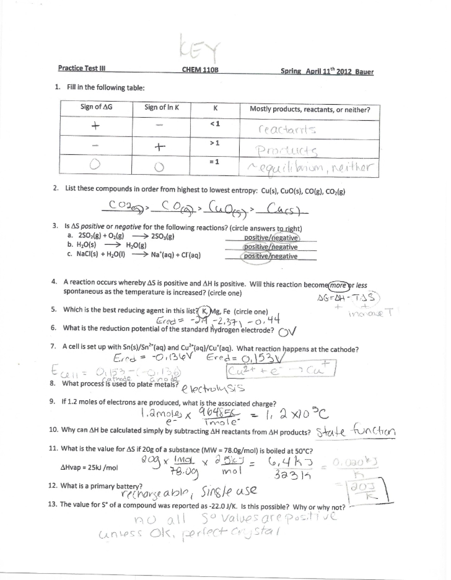Examination - 4 Pages