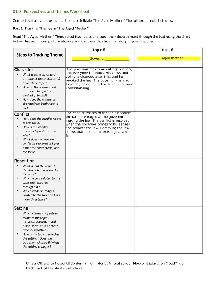 01.02 Perspectives and Themes Worksheet Part 2
