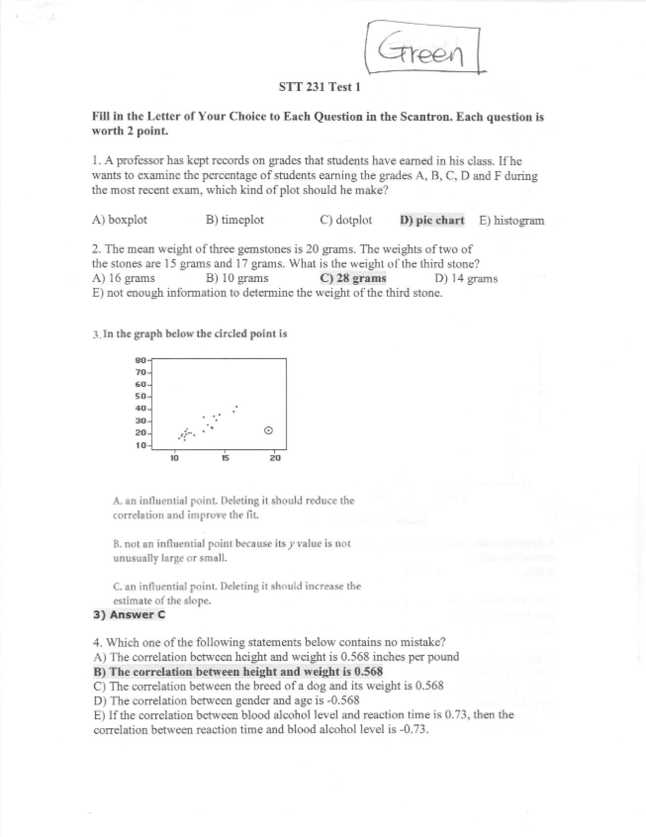 Green (Fall 2014) - Statistics for Scientists