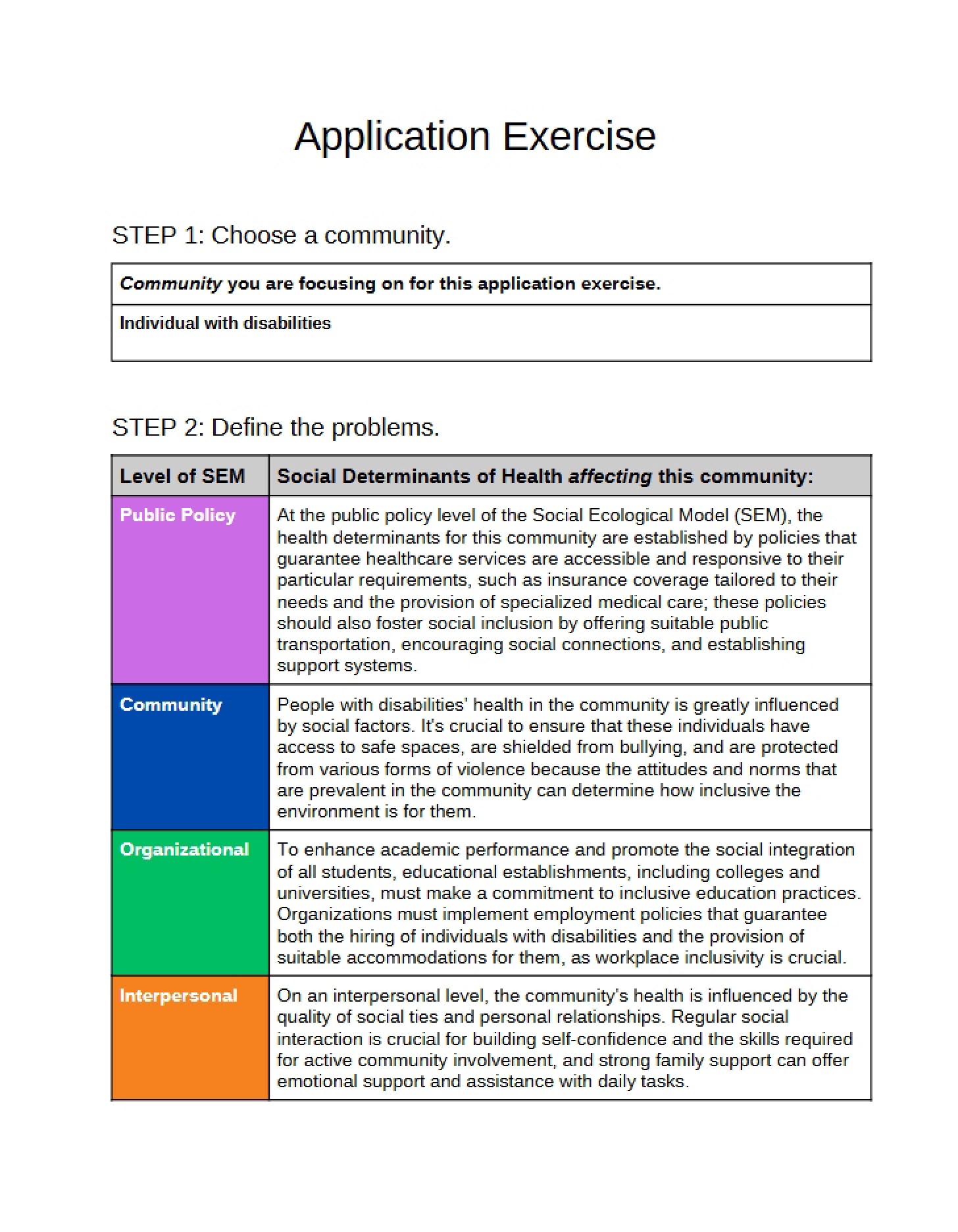 Individuals with Disabilities Exercise