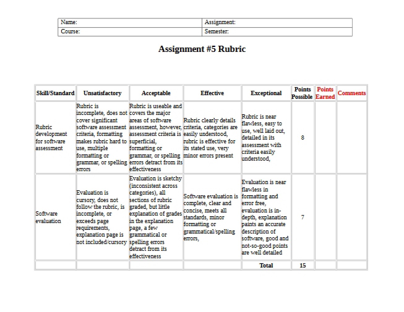 Rubric for Assignment